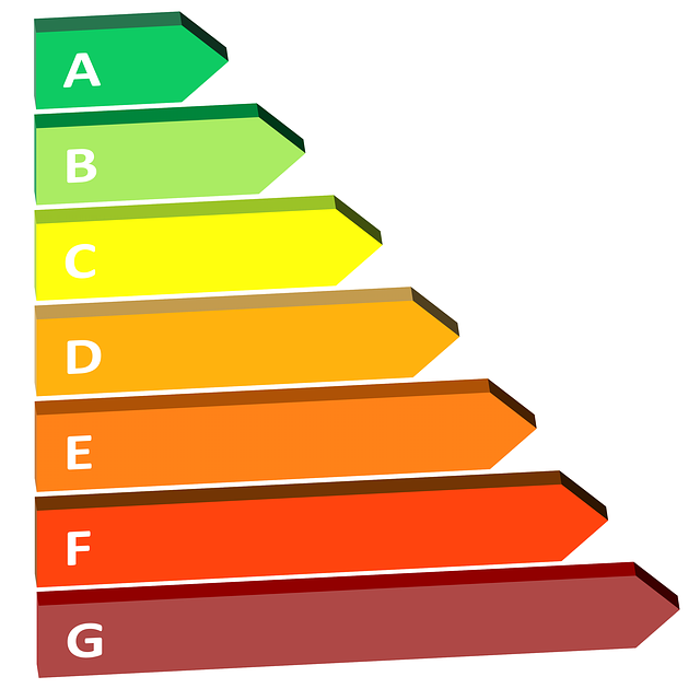 2. Energetická účinnost elektrokotle: Kdy a proč je to důležité zvážit?